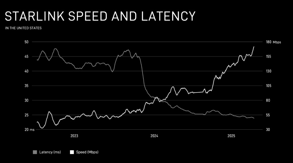 2981 image for slide