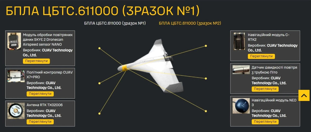 3258 image for slide