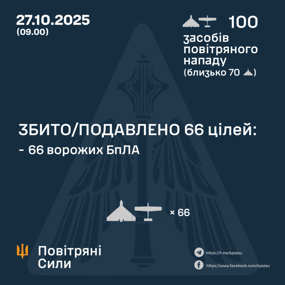 7166 image for slide